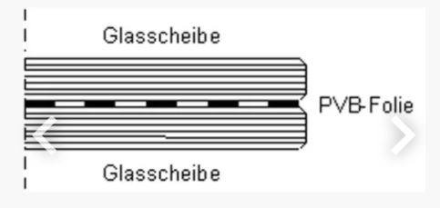 Balkonüberdachung